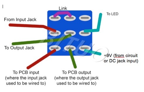 How to use it for true bypass?