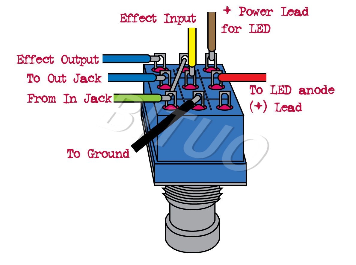 3PDT Switches Professional Manufacturer Bituoelec