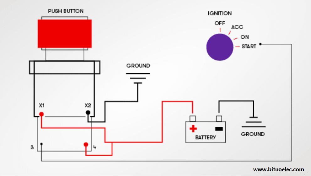 Advantages of push button switches