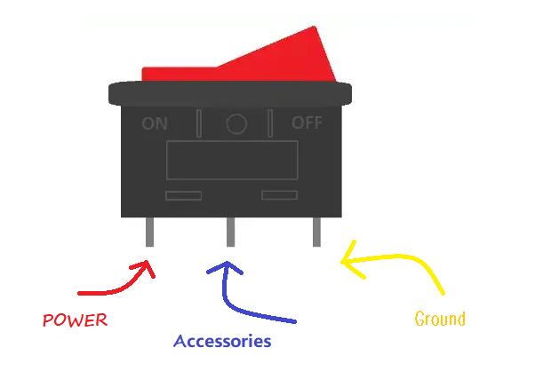 3 Pin Rocker Switch Wiring