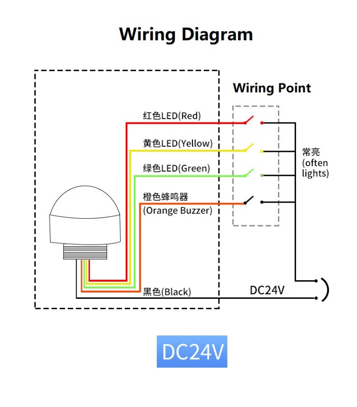 Wiring LEDs