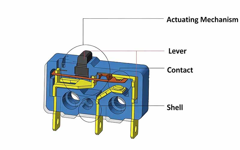 Micro Switches Work